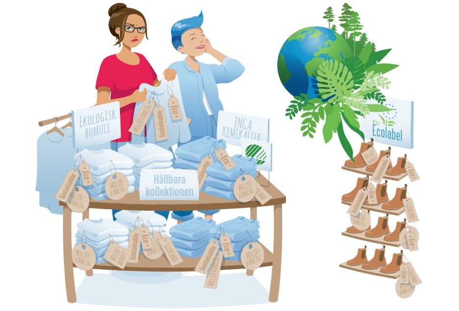 Illustration av hållbara klädval och två kvinnor varav en är förvirrad